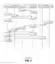 Fig. 08 - UTILIZING A DISC VAULT