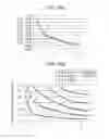 Fig. 17 - Multilayer optical recording medium with interfacial surfaces