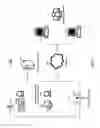 Fig. 02 - System and method for secured digital video broadcasting of instantaneous testimony