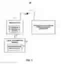 Fig. 02 - INTERACTIVE PROGRAM GUIDE SYSTEM AND METHOD
