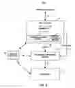 Fig. 07 - INTERACTIVE PROGRAM GUIDE SYSTEM AND METHOD