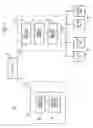 Fig. 02 - Interactive program guide systems and processes