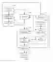 Fig. 03 - Digital Television Receiving Terminal, Positioning Method and System Thereof