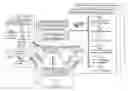Fig. 01 - Method for establishing a network platform for renting the electronic publications