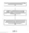 Fig. 08 - Apparatus and method for access validation