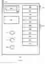 Fig. 04 - Device pairing via device to device contact