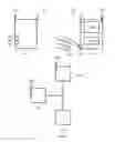 Fig. 05 - Device pairing via device to device contact