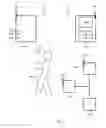 Fig. 08 - Device pairing via device to device contact