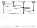 Fig. 15 - Device pairing via device to device contact