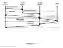 Fig. 16 - Device pairing via device to device contact