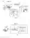 Fig. 02 - SECURE HANDLING OF IDENTIFICATION TOKENS