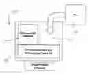 Fig. 01 - Protected application stack and method and system of utilizing