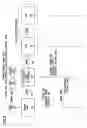 Fig. 10 - Operations and maintenance architecture for multiprotocol distributed system