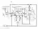 Fig. 01 - High performance packet processing using a general purpose processor