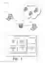 Fig. 02 - Tailored system management interface
