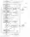 Fig. 01 - Methods for watermarking media data