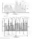 Fig. 02 - Methods for watermarking media data