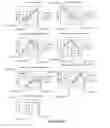 Fig. 04 - Methods for watermarking media data