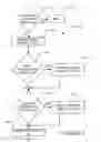 Fig. 08 - Methods for watermarking media data
