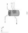 Fig. 04 - Adjustable mattress with interchangeable foam springs