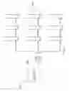 Fig. 24 - Adjustable mattress with interchangeable foam springs