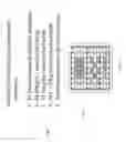 Fig. 35 - Adjustable mattress with interchangeable foam springs