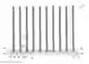 Fig. 01 - Customizable modular brush system and method thereof