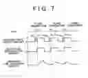 Fig. 06 - Exhaust gas control device of internal combustion engine