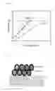 Fig. 07 - Bifunctional Catalyst for Decomposition and Oxidation of Nitrogen Monoxide, Composite Catalyst Including the Same for Apparatus to Decrease Exhaust Gas, and Method for Preparation Thereof