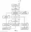 Fig. 04 - REFINERY RESIDUALS PROCESSING FOR INTEGRATED POWER, WATER, AND CHEMICAL PRODUCTS