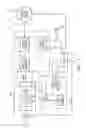 Fig. 02 - Starting a gas turbine engine to maintain a dwelling speed after light-off
