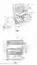 Fig. 02 - Electromechanical rotary lock cylinder