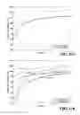 Fig. 37 - Apparatus and method for assessing percutaneous implant integrity