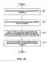 Fig. 41 - Apparatus and method for assessing percutaneous implant integrity