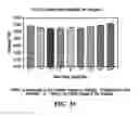 Fig. 45 - Apparatus and method for assessing percutaneous implant integrity