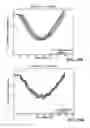 Fig. 52 - Apparatus and method for assessing percutaneous implant integrity