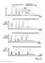 Fig. 08 - Gas analyte spectrum sharpening and separation with multi-dimensional micro-GC for gas chromatography analysis