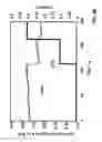 Fig. 11 - Corrosion sensor