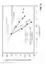 Fig. 15 - Corrosion sensor