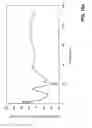 Fig. 19 - Corrosion sensor