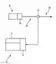 Fig. 01 - Method for testing the functionality of at least one injector