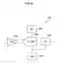 Fig. 09 - Temperature compensation method for force sensor and force sensor