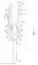 Fig. 06 - Screwdriver