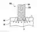 Fig. 01 - Cutting tool