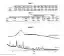 Fig. 02 - Construction material based on activated fly ash