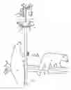 Fig. 02 - Bird Feeder with Bear Deterrent