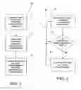 Fig. 02 - System for controlling pressure in defined environment and associated method