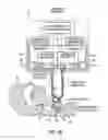 Fig. 08 - VENTILATING APPARATUS AND METHOD ENABLING A PATIENT TO TALK WITH OR WITHOUT A TRACHOSTOMY TUBE CHECK VALVE