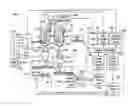 Fig. 01 - Chromatography system with fluid intake management