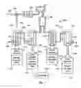 Fig. 06 - Chromatography system with fluid intake management